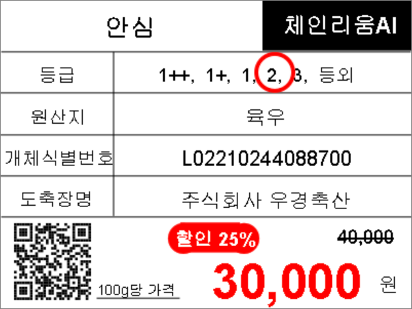 전자가격표시기 화면 예시